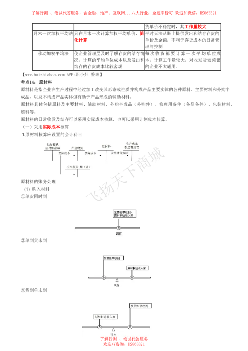 会计知识高频考点复习讲义_2025春招题库汇总_八大题库-1_04八大汇总_致同_会计专项-专业能力专业知识点讲义整理