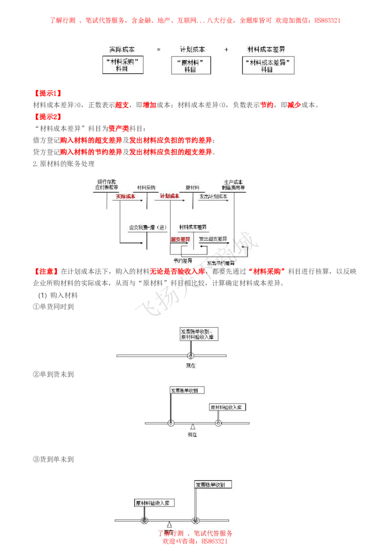 会计知识高频考点复习讲义_2025春招题库汇总_八大题库-1_04八大汇总_致同_会计专项-专业能力专业知识点讲义整理