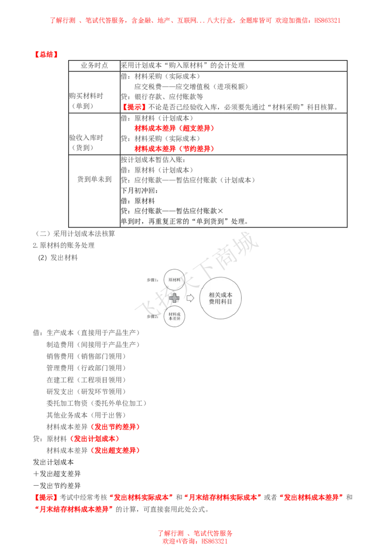 会计知识高频考点复习讲义_2025春招题库汇总_八大题库-1_04八大汇总_致同_会计专项-专业能力专业知识点讲义整理