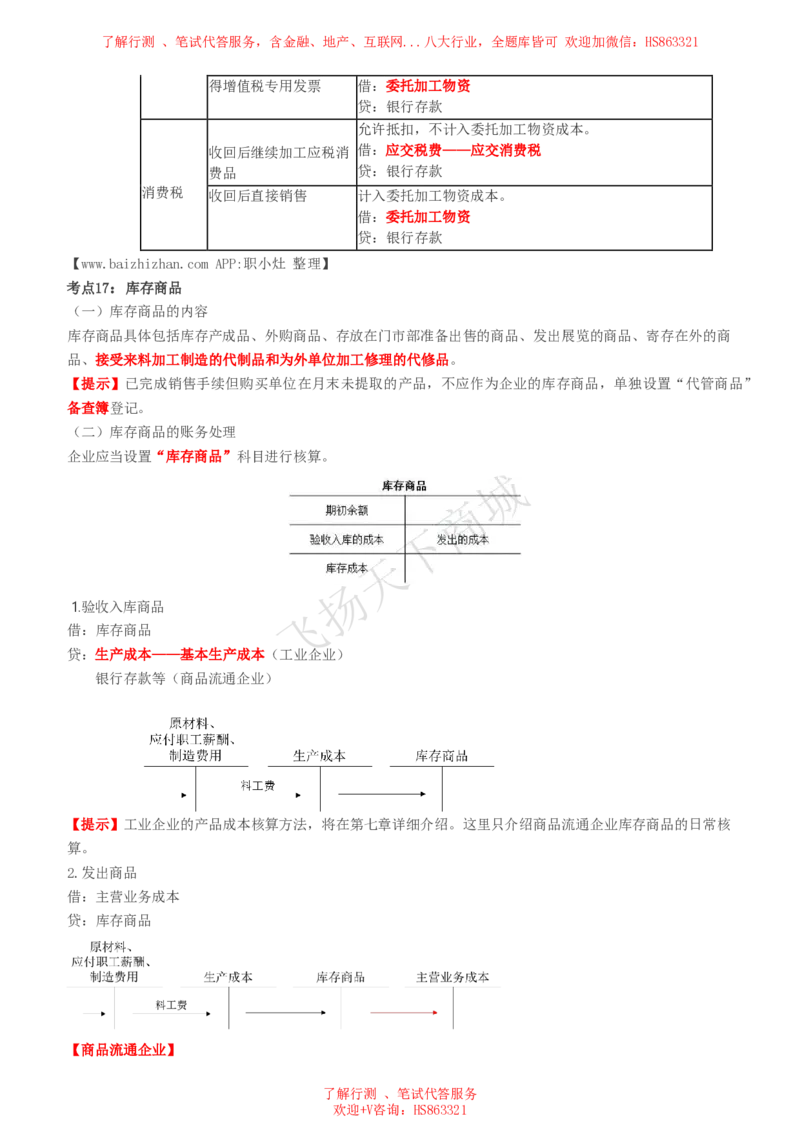 会计知识高频考点复习讲义_2025春招题库汇总_八大题库-1_04八大汇总_致同_会计专项-专业能力专业知识点讲义整理