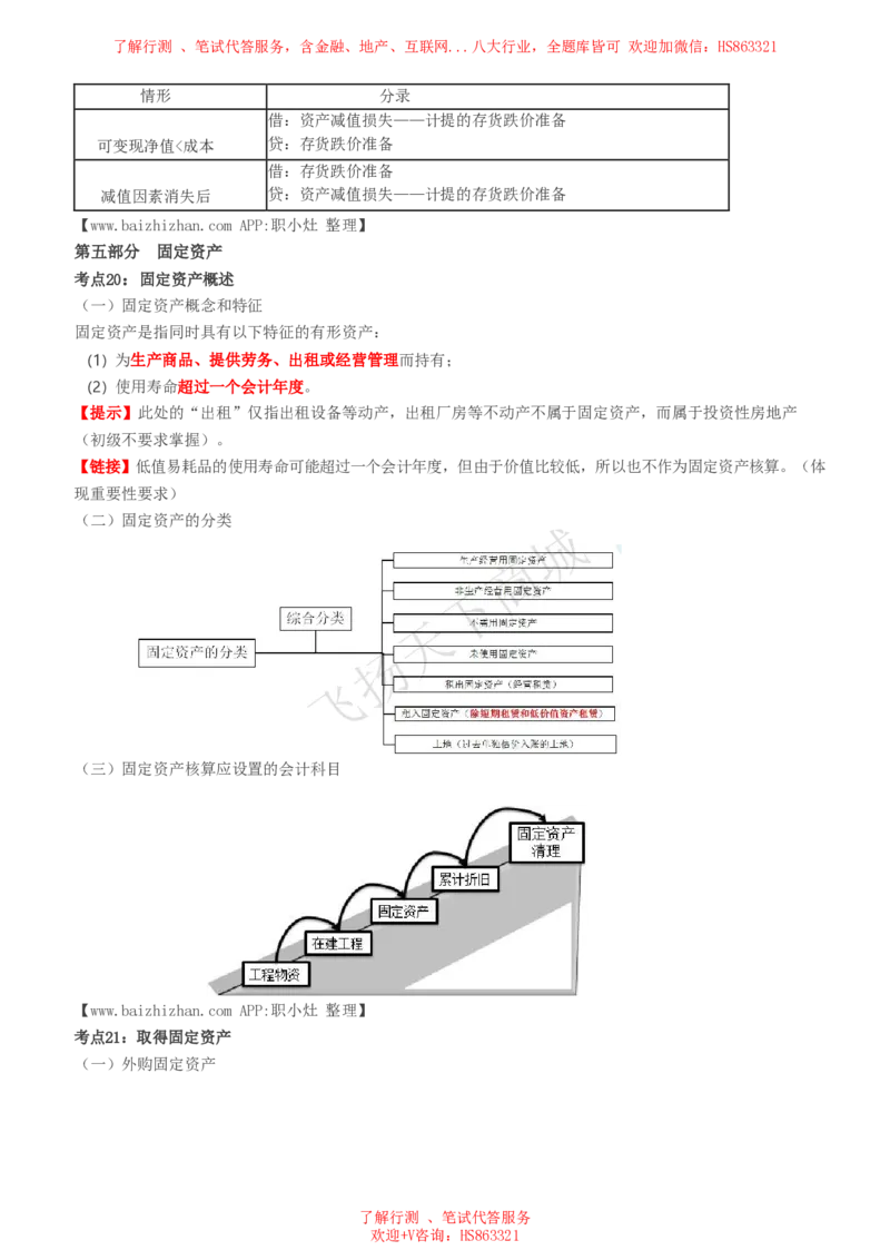 会计知识高频考点复习讲义_2025春招题库汇总_八大题库-1_04八大汇总_致同_会计专项-专业能力专业知识点讲义整理