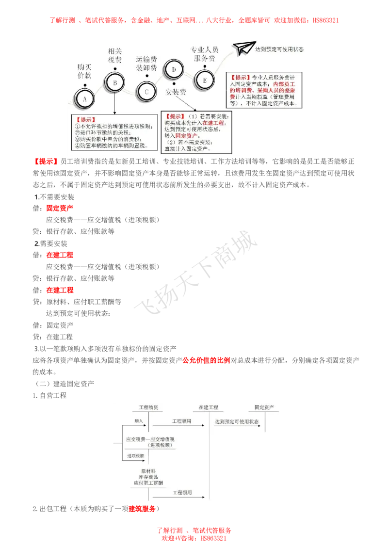 会计知识高频考点复习讲义_2025春招题库汇总_八大题库-1_04八大汇总_致同_会计专项-专业能力专业知识点讲义整理