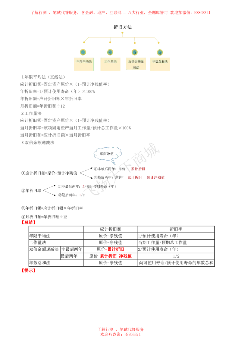 会计知识高频考点复习讲义_2025春招题库汇总_八大题库-1_04八大汇总_致同_会计专项-专业能力专业知识点讲义整理