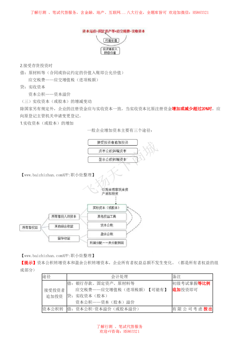 会计知识高频考点复习讲义_2025春招题库汇总_八大题库-1_04八大汇总_致同_会计专项-专业能力专业知识点讲义整理