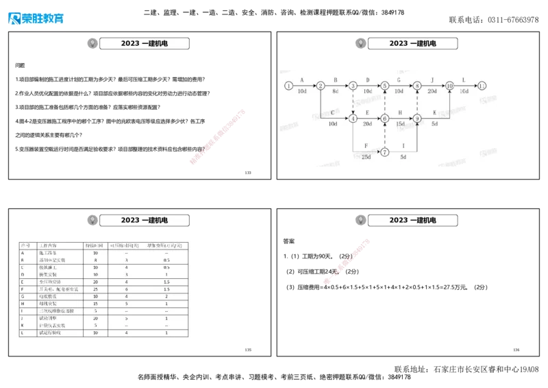 2023年一建机电真题解析讲义（可打印版）_2026年一级建造师_2026年一建机电_2025年一建机电SVIP_03-习题精析✿实战特训✿模考通关_43-机电《历年真题班》王峰RS_讲义