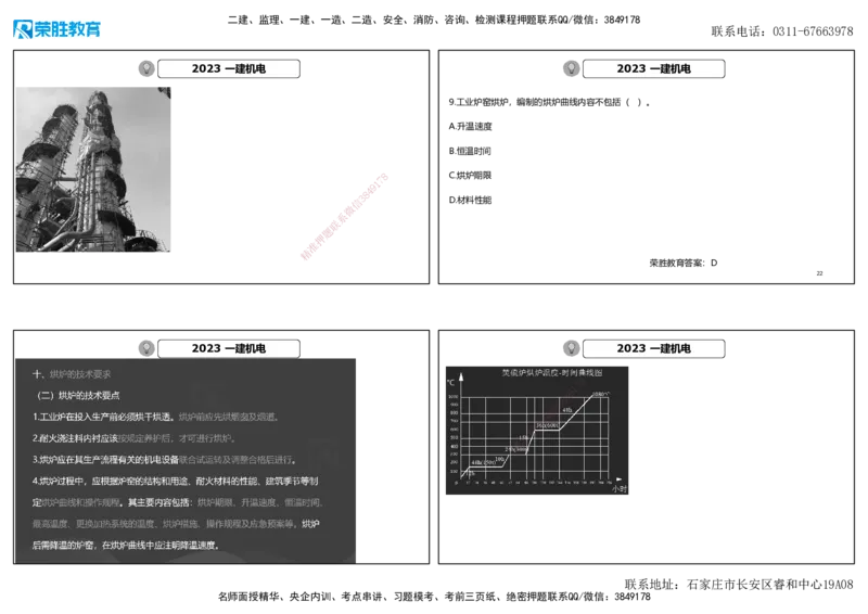 2023年一建机电真题解析讲义（可打印版）_2026年一级建造师_2026年一建机电_2025年一建机电SVIP_03-习题精析✿实战特训✿模考通关_43-机电《历年真题班》王峰RS_讲义