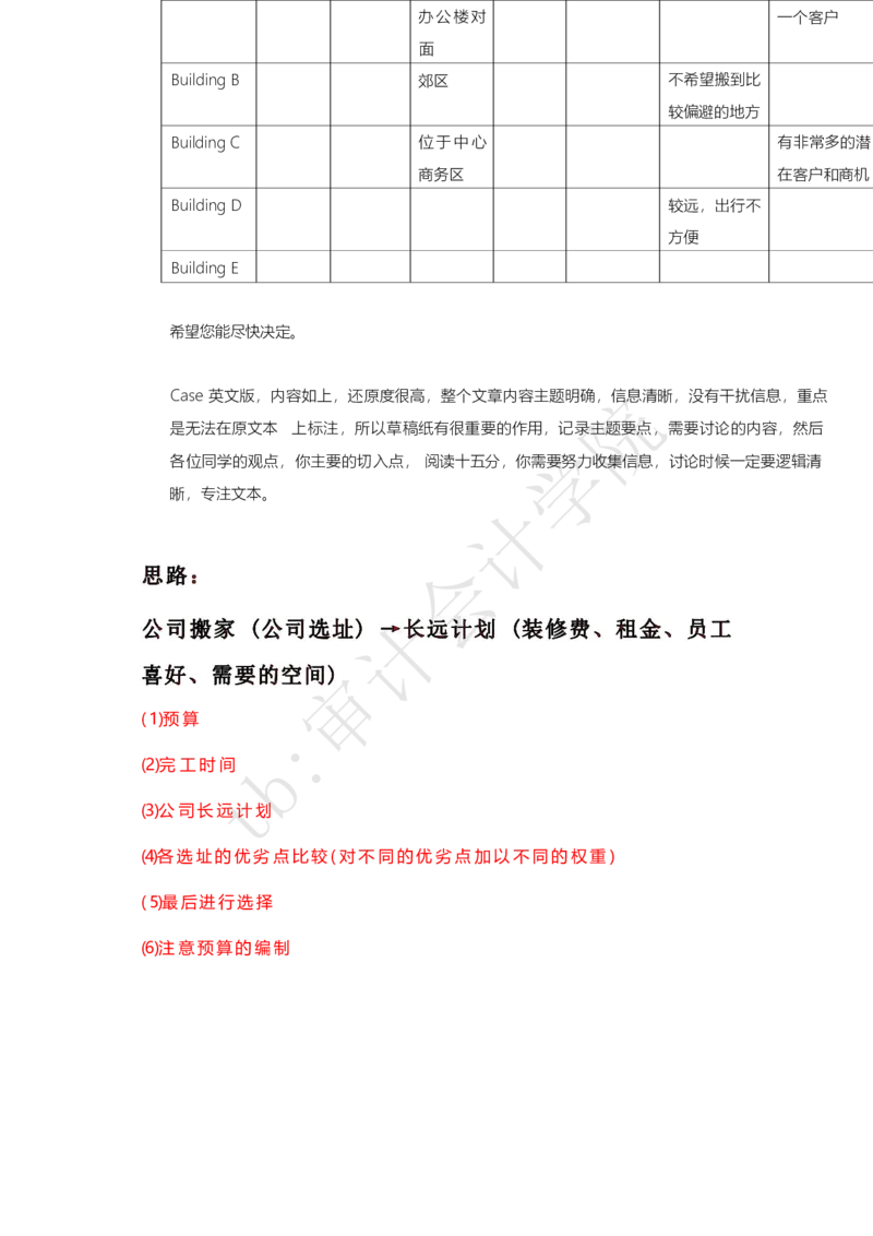 办公室选址_2025春招题库汇总_四大case题库_2023四大面试资料（免费更新3个月）_毕马威_kp四大经典案例（带分析思路）