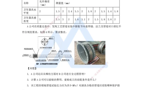 15.2025杨海军-案例母题特训-（14）2021案例四工业机电-管道工程_2026年一级建造师_2026年一建机电_2025年一建机电SVIP_04-冲刺串讲✿考点强化✿小灶集训_讲义