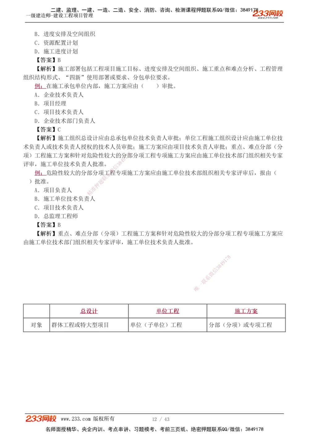 1-8_2026年一级建造师_2026年一建管理_2025年一建管理SVIP_03-习题精析✿实战特训✿模考通关_34-管理《习题解析班》黄明峰233