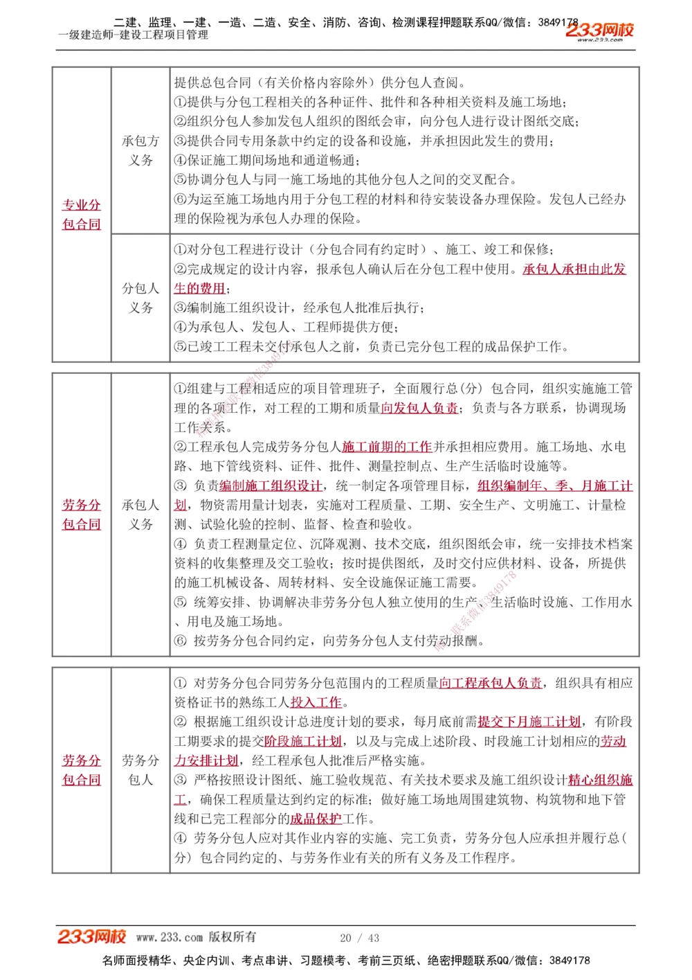 1-8_2026年一级建造师_2026年一建管理_2025年一建管理SVIP_03-习题精析✿实战特训✿模考通关_34-管理《习题解析班》黄明峰233