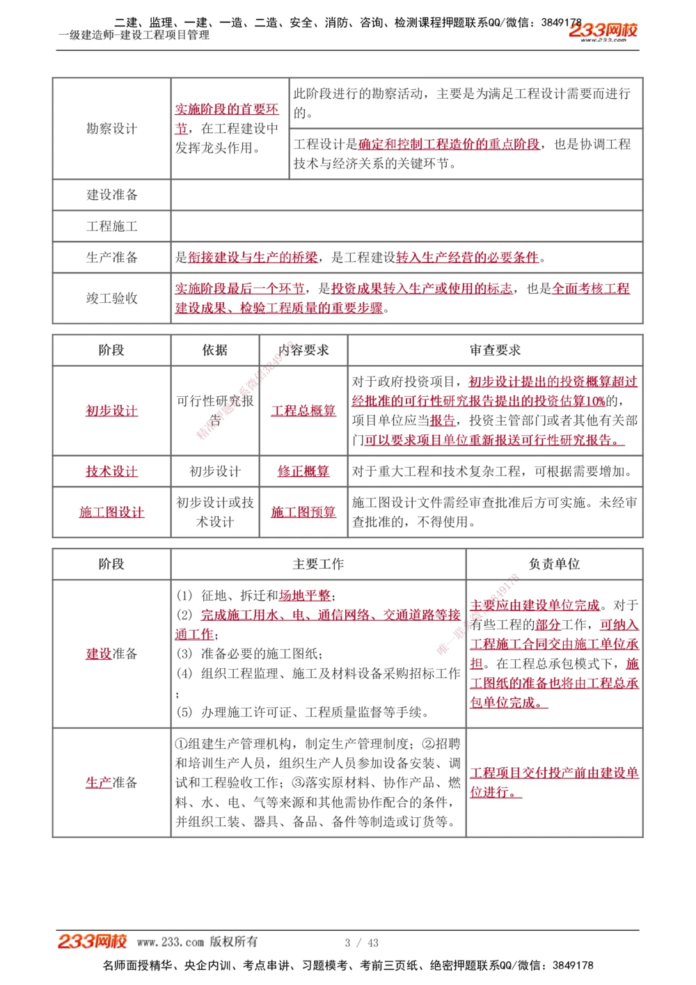1-8_2026年一级建造师_2026年一建管理_2025年一建管理SVIP_03-习题精析✿实战特训✿模考通关_34-管理《习题解析班》黄明峰233