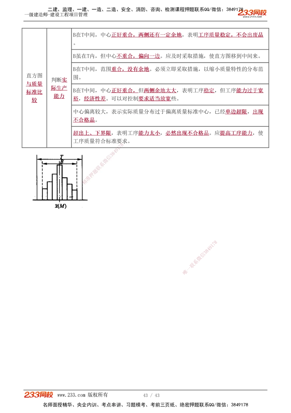 1-8_2026年一级建造师_2026年一建管理_2025年一建管理SVIP_03-习题精析✿实战特训✿模考通关_34-管理《习题解析班》黄明峰233