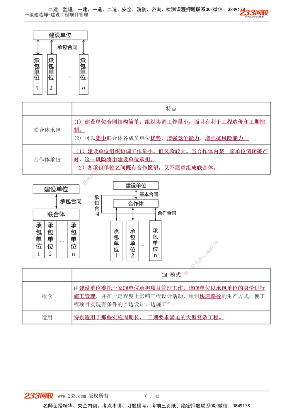 1-8_2026年一级建造师_2026年一建管理_2025年一建管理SVIP_03-习题精析✿实战特训✿模考通关_34-管理《习题解析班》黄明峰233
