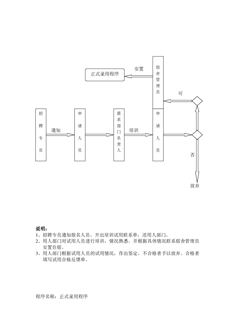 实例江苏九鼎集团-招聘工作程序-31页_2025春招题库汇总_银行题库-1_银行全套上岸资料_500套面试话术_05面试话术实例_07案例