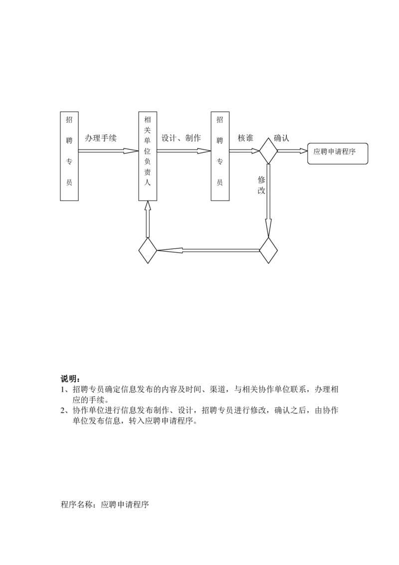 实例江苏九鼎集团-招聘工作程序-31页_2025春招题库汇总_银行题库-1_银行全套上岸资料_500套面试话术_05面试话术实例_07案例