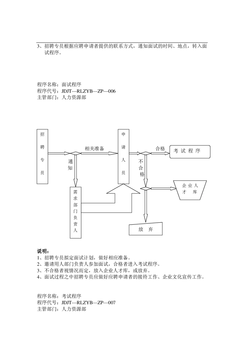 实例江苏九鼎集团-招聘工作程序-31页_2025春招题库汇总_银行题库-1_银行全套上岸资料_500套面试话术_05面试话术实例_07案例