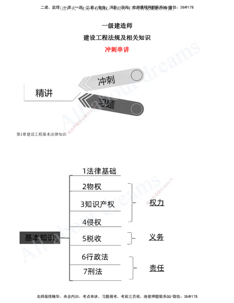 2025-01-第1章-建设工程基本法律知识（一）_2026年一建法规_2025年一建法规SVIP_04-冲刺串讲✿考点强化✿小灶集训_03-法规《冲刺串讲班》王欣XSW_讲义