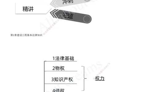 2025-01-第1章-建设工程基本法律知识（一）_2026年一建法规_2025年一建法规SVIP_04-冲刺串讲✿考点强化✿小灶集训_03-法规《冲刺串讲班》王欣XSW_讲义