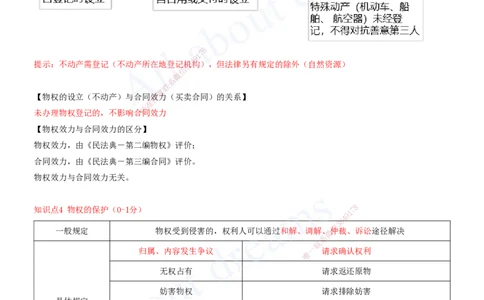2025-01-第1章-建设工程基本法律知识（一）_2026年一建法规_2025年一建法规SVIP_04-冲刺串讲✿考点强化✿小灶集训_03-法规《冲刺串讲班》王欣XSW_讲义