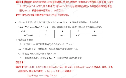 2013年高考化学试卷（四川）（解析卷）_历年高考真题合集_化学历年高考真题_新&middot;Word版2008-2025&middot;高考化学真题_化学（按省份分类）2008-2025_2008-2024&middot;（四川）化学高考真题