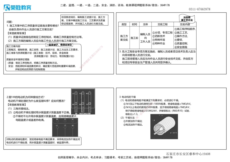 2021年一建机电真题解析讲义（可打印版）_2026年一级建造师_2026年一建机电_2025年一建机电SVIP_03-习题精析✿实战特训✿模考通关_43-机电《历年真题班》王峰RS_讲义