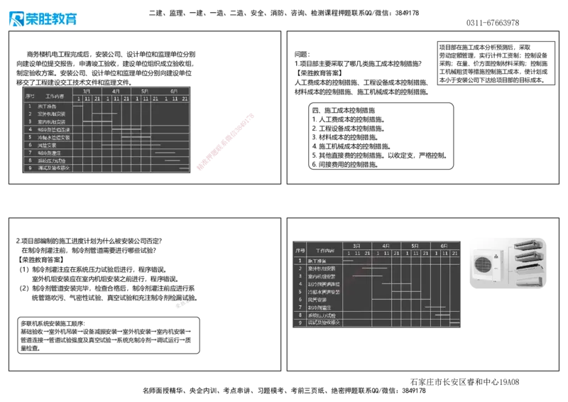 2021年一建机电真题解析讲义（可打印版）_2026年一级建造师_2026年一建机电_2025年一建机电SVIP_03-习题精析✿实战特训✿模考通关_43-机电《历年真题班》王峰RS_讲义