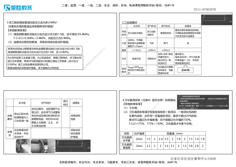 2021年一建机电真题解析讲义（可打印版）_2026年一级建造师_2026年一建机电_2025年一建机电SVIP_03-习题精析✿实战特训✿模考通关_43-机电《历年真题班》王峰RS_讲义