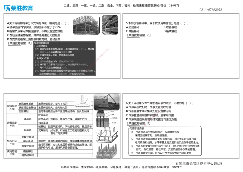 2021年一建机电真题解析讲义（可打印版）_2026年一级建造师_2026年一建机电_2025年一建机电SVIP_03-习题精析✿实战特训✿模考通关_43-机电《历年真题班》王峰RS_讲义