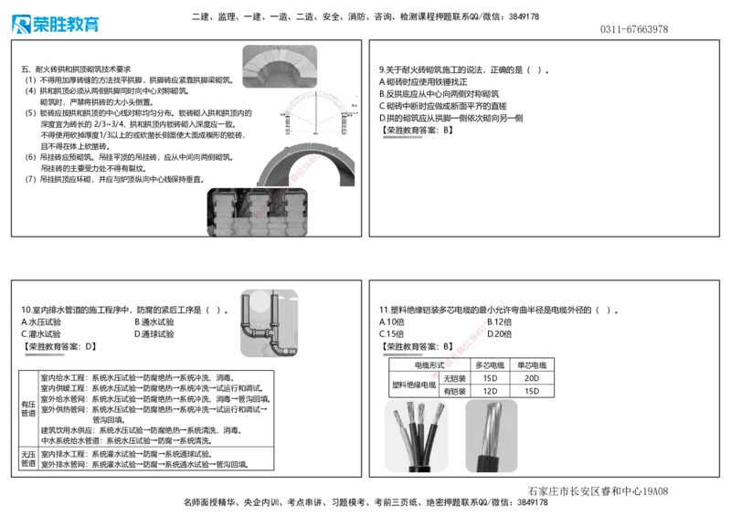 2021年一建机电真题解析讲义（可打印版）_2026年一级建造师_2026年一建机电_2025年一建机电SVIP_03-习题精析✿实战特训✿模考通关_43-机电《历年真题班》王峰RS_讲义