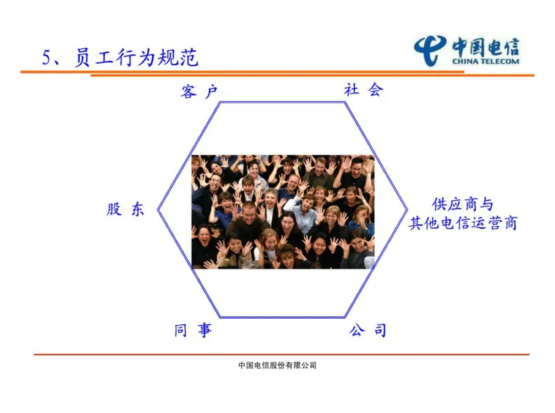 中国电信企业文化介绍_2025春招题库汇总_通信运营商_04-中国电信_中国电信运营商_2行测重点复习题_企业文化