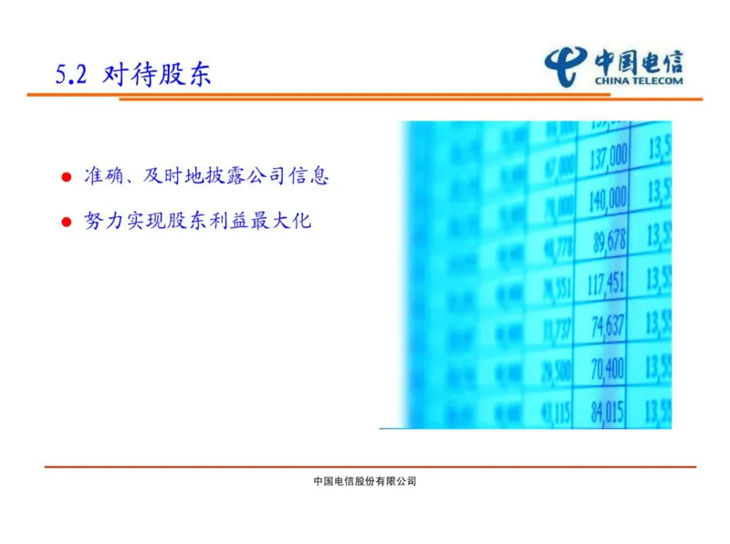 中国电信企业文化介绍_2025春招题库汇总_通信运营商_04-中国电信_中国电信运营商_2行测重点复习题_企业文化