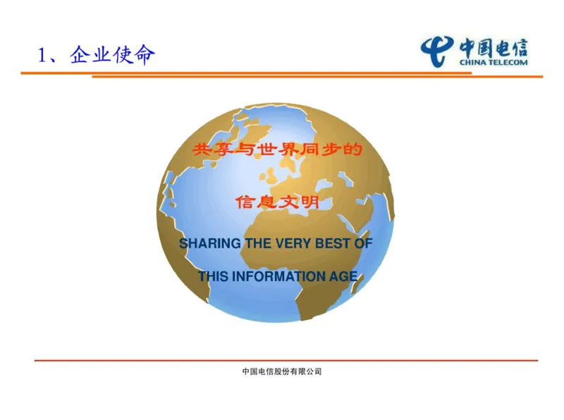 中国电信企业文化介绍_2025春招题库汇总_通信运营商_04-中国电信_中国电信运营商_2行测重点复习题_企业文化