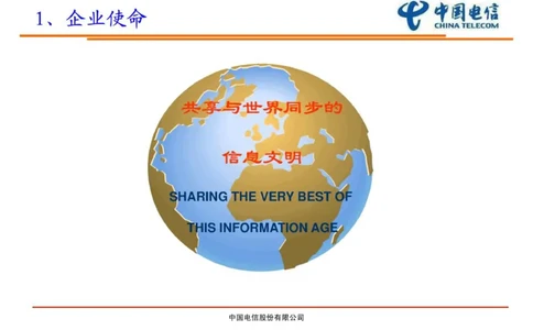 中国电信企业文化介绍_2025春招题库汇总_通信运营商_04-中国电信_中国电信运营商_2行测重点复习题_企业文化