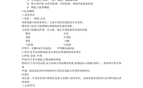现代汉语知识点_三桶油_中国石油_中石油笔试_笔试。！_7-专业测试部分（仅需看自己专业即可）_3.12汉语言文学_现代汉语