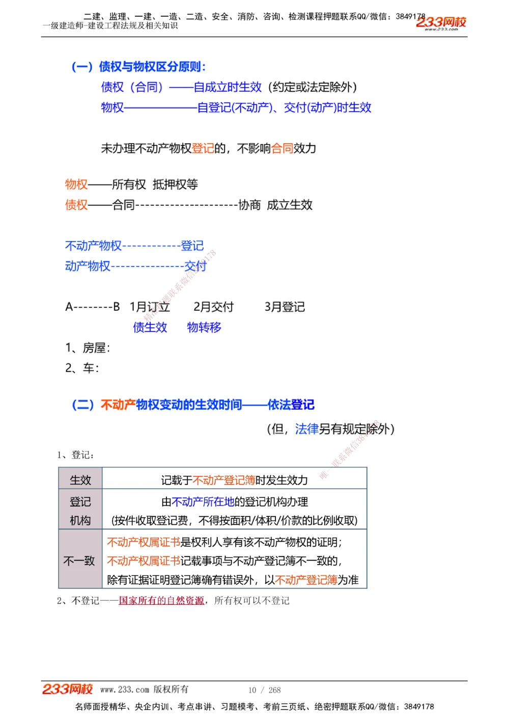 1-47_2026年一建法规_2025年一建法规SVIP_02-基础精讲✿高端面授✿深度强化_13-法规《教材精讲班》刘丹、王东兴233推荐_刘丹