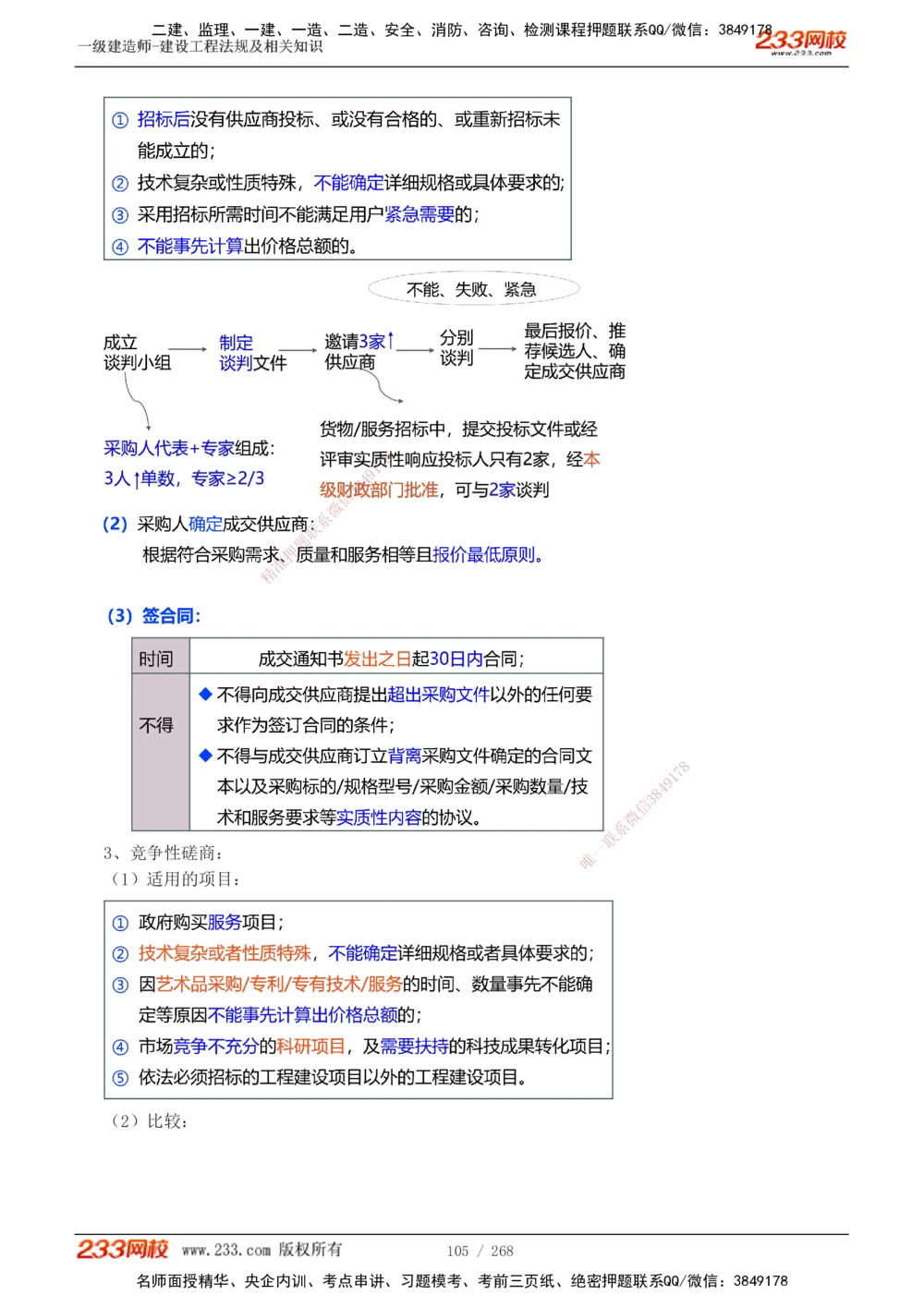 1-47_2026年一建法规_2025年一建法规SVIP_02-基础精讲✿高端面授✿深度强化_13-法规《教材精讲班》刘丹、王东兴233推荐_刘丹