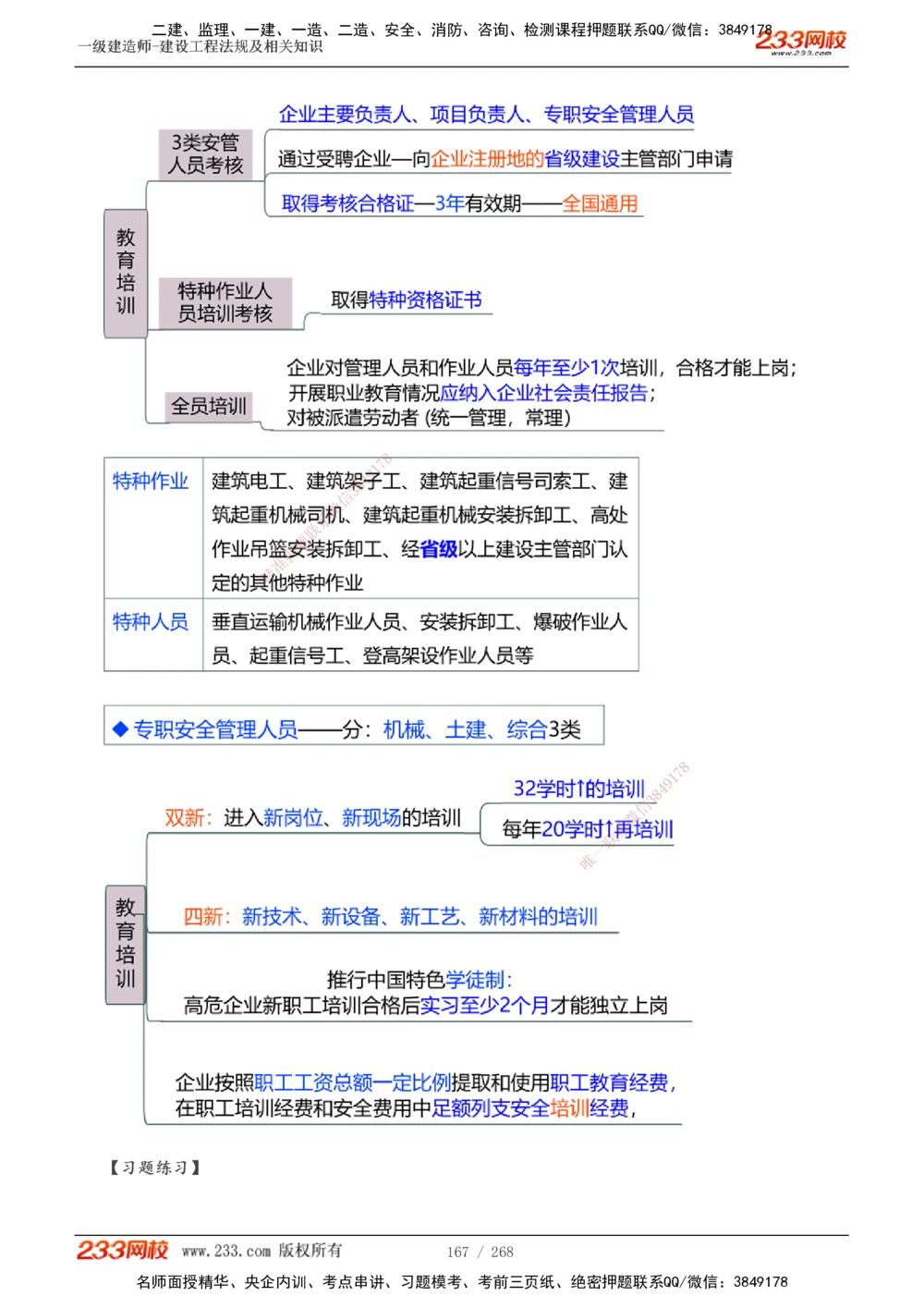 1-47_2026年一建法规_2025年一建法规SVIP_02-基础精讲✿高端面授✿深度强化_13-法规《教材精讲班》刘丹、王东兴233推荐_刘丹