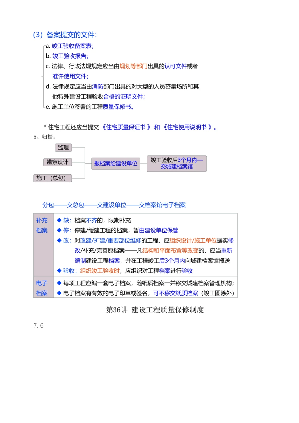 1-47_2026年一建法规_2025年一建法规SVIP_02-基础精讲✿高端面授✿深度强化_13-法规《教材精讲班》刘丹、王东兴233推荐_刘丹