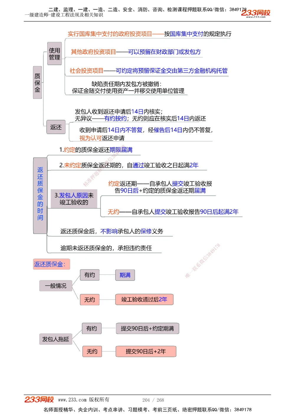 1-47_2026年一建法规_2025年一建法规SVIP_02-基础精讲✿高端面授✿深度强化_13-法规《教材精讲班》刘丹、王东兴233推荐_刘丹