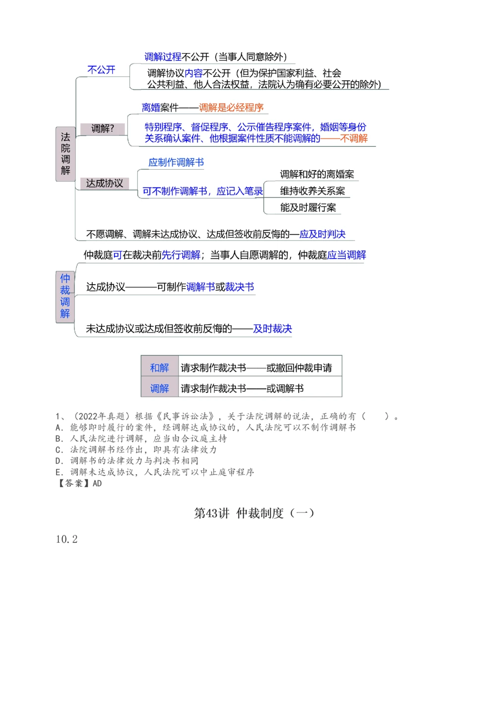 1-47_2026年一建法规_2025年一建法规SVIP_02-基础精讲✿高端面授✿深度强化_13-法规《教材精讲班》刘丹、王东兴233推荐_刘丹