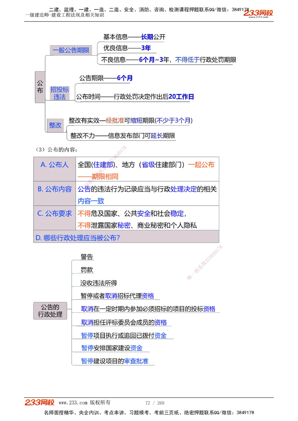 1-47_2026年一建法规_2025年一建法规SVIP_02-基础精讲✿高端面授✿深度强化_13-法规《教材精讲班》刘丹、王东兴233推荐_刘丹