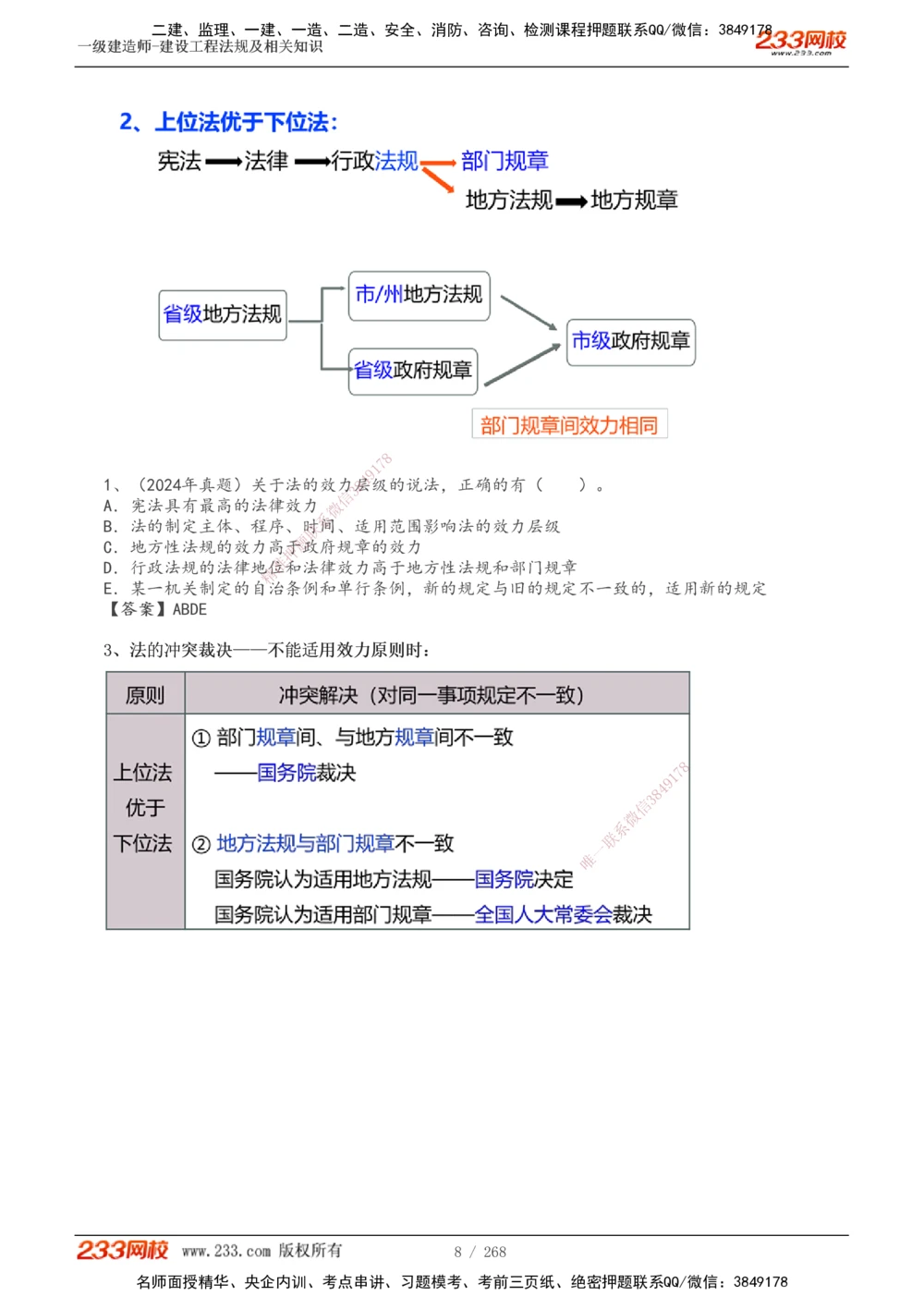1-47_2026年一建法规_2025年一建法规SVIP_02-基础精讲✿高端面授✿深度强化_13-法规《教材精讲班》刘丹、王东兴233推荐_刘丹