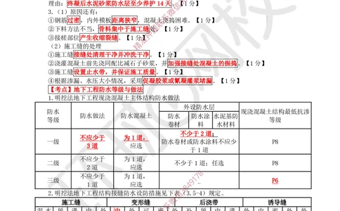 16.2025一建建筑案例带刷-案例15_2026年一级建造师_2026年一建建筑_2025年一建建筑SVIP_04-冲刺串讲✿考点强化✿小灶集训_38-建筑《案例带刷班》马红HQ推荐