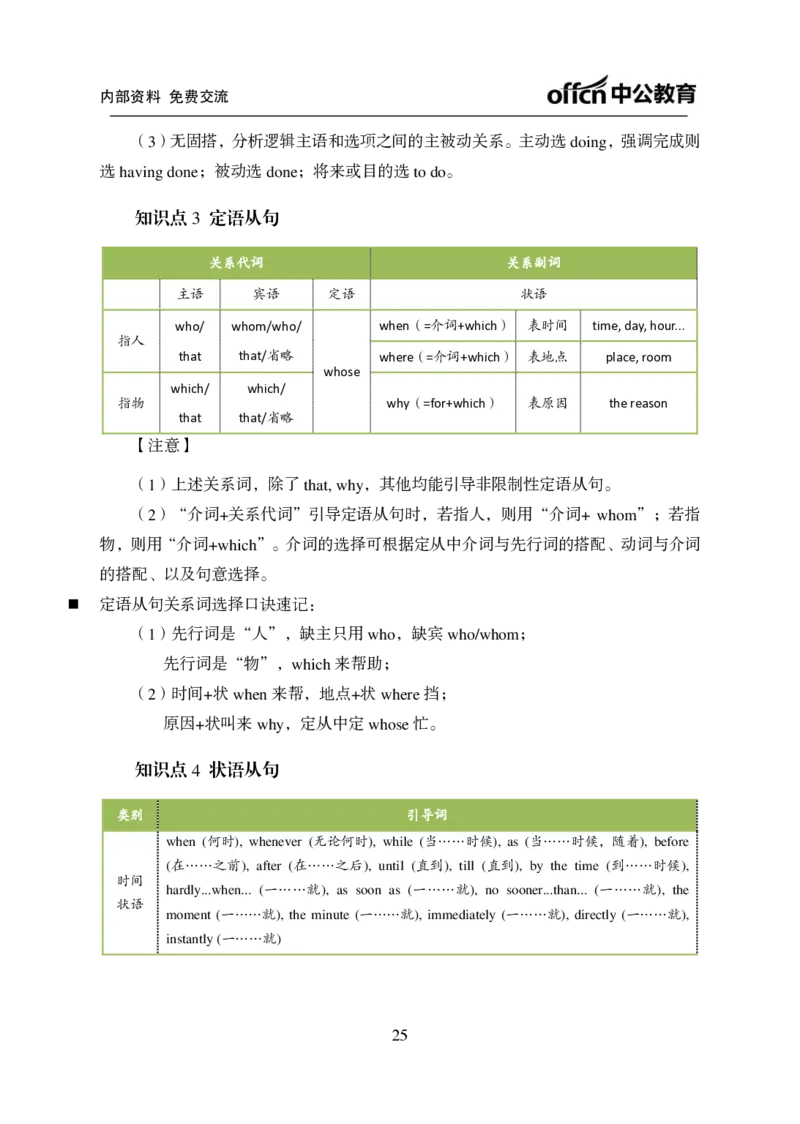 海油冲刺手册_三桶油_中海油_中海油