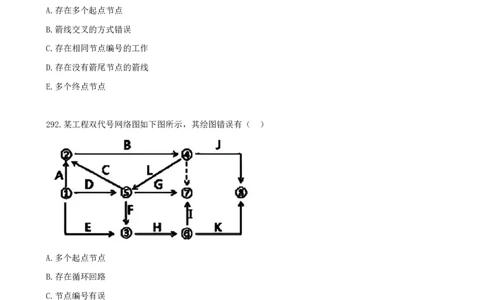 17.17-第四章-建设工程进度管理（二）_2026年一级建造师_2026年一建管理_2025年一建管理SVIP_03-习题精析✿实战特训✿模考通关_45-管理《金点题课程》王少杰SMR