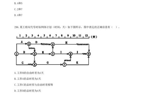 17.17-第四章-建设工程进度管理（二）_2026年一级建造师_2026年一建管理_2025年一建管理SVIP_03-习题精析✿实战特训✿模考通关_45-管理《金点题课程》王少杰SMR