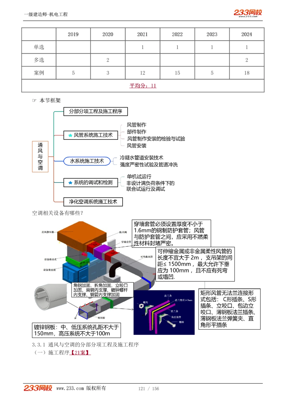 1-23_2026年一级建造师_2026年一建机电_2025年一建机电SVIP_02-基础精讲✿高端面授✿深度强化_44-机电《考点精讲班》王子初233
