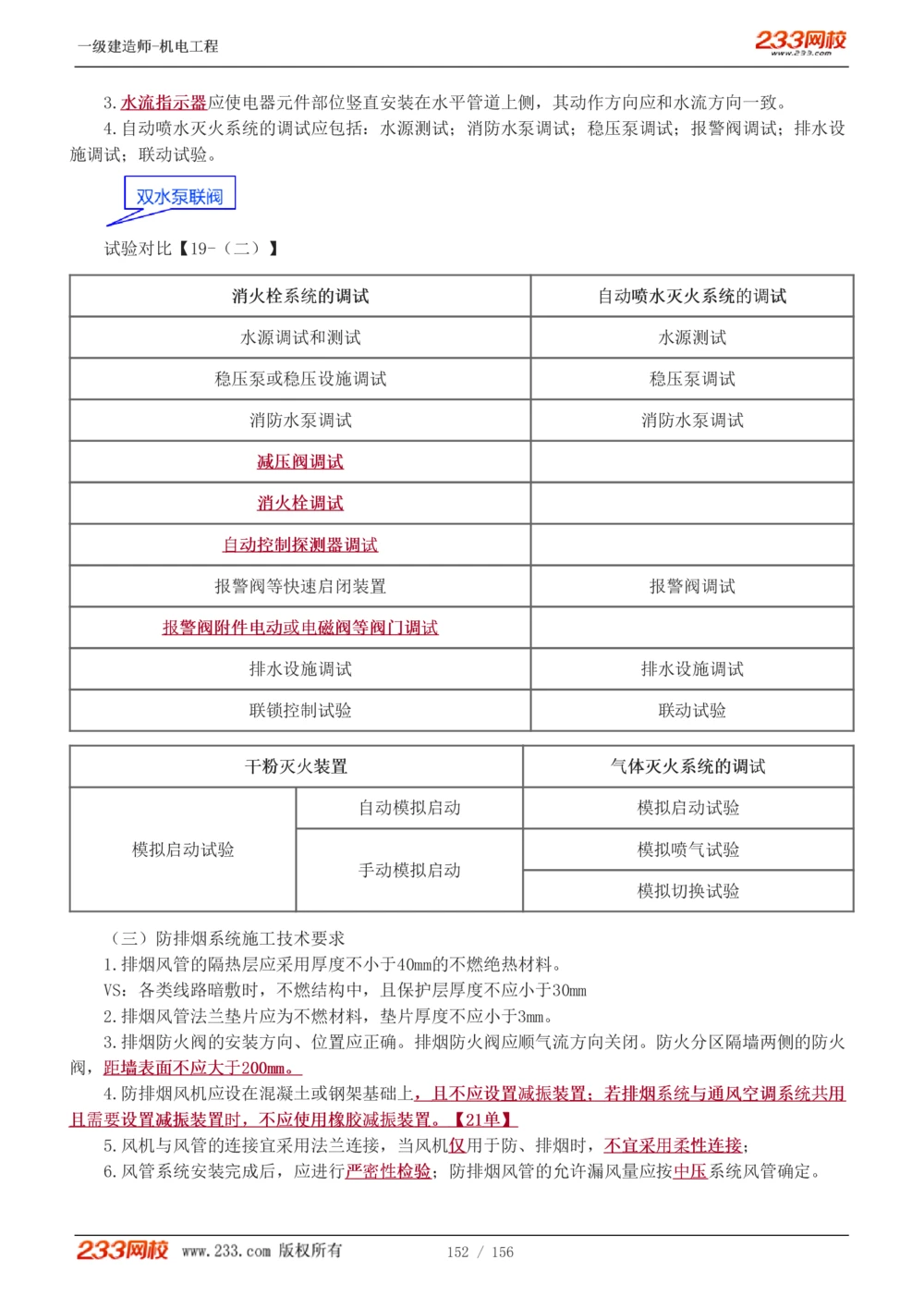 1-23_2026年一级建造师_2026年一建机电_2025年一建机电SVIP_02-基础精讲✿高端面授✿深度强化_44-机电《考点精讲班》王子初233