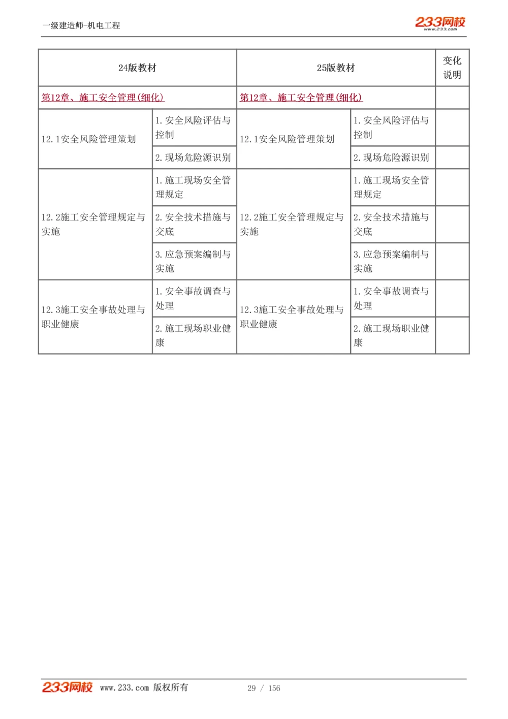 1-23_2026年一级建造师_2026年一建机电_2025年一建机电SVIP_02-基础精讲✿高端面授✿深度强化_44-机电《考点精讲班》王子初233