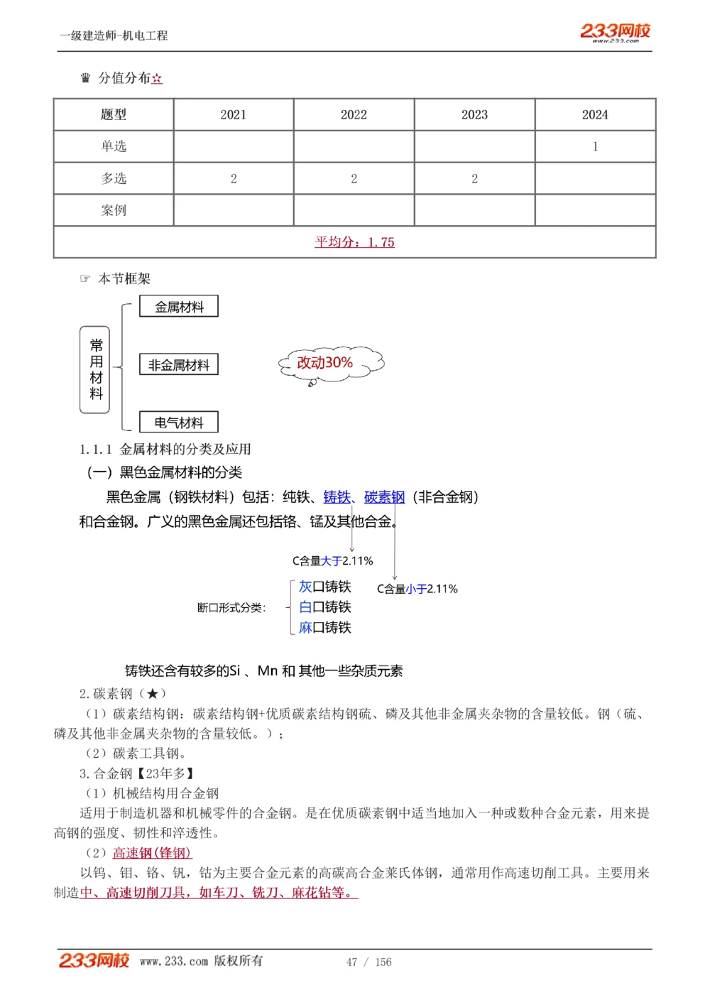 1-23_2026年一级建造师_2026年一建机电_2025年一建机电SVIP_02-基础精讲✿高端面授✿深度强化_44-机电《考点精讲班》王子初233